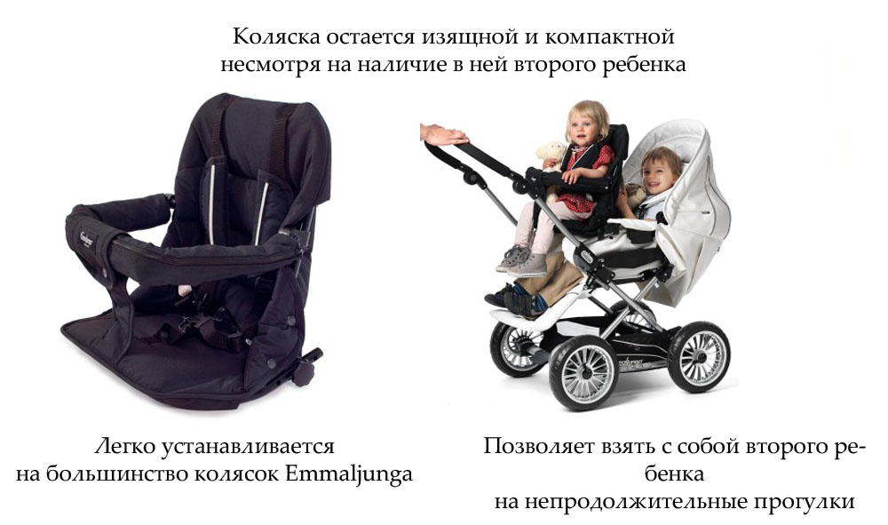 Сиденье коляска для ребенка. Дополнительное сидение для второго ребенка Emmaljunga. Emmaljunga подножка для второго ребенка. Подножка для второго ребенка на коляску Emmaljunga. Дополнительное сиденье для коляски для второго ребенка.